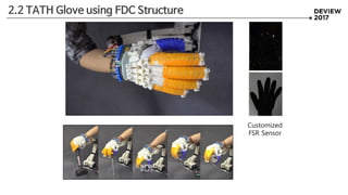 Customized
FSR Sensor
2.2 TATH Glove using FDC Structure
 