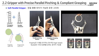 Parallel pinching
Motion
Compliant Grasping
Motion
Fingertip은 수평을 유지하는 동시에, finger body는
flexible한 구조로 물체를 감싸는 동작이 가능함Finger body
유연 파지
Fingertip
평행 핀칭
Triangular
structure
Parallel
structure
2.2 Gripper with Precise Parallel Pinching & Compliant Grasping
Soft Parallel Gripper : 정밀 평행 파지가 가능한 유연 그리퍼
 