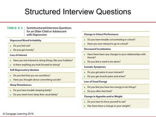 © Cengage Learning 2016
Structured Interview Questions
 
