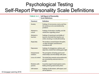 © Cengage Learning 2016
Psychological Testing
Self-Report Personality Scale Definitions
 