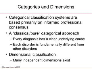 © Cengage Learning 2016
Categories and Dimensions
• Categorical classification systems are
based primarily on informed professional
consensus
• A “classical/pure” categorical approach
– Every diagnosis has a clear underlying cause
– Each disorder is fundamentally different from
other disorders
• Dimensional classification
– Many independent dimensions exist
 