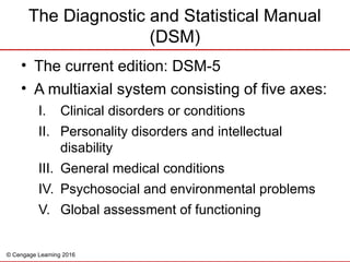© Cengage Learning 2016
The Diagnostic and Statistical Manual
(DSM)
• The current edition: DSM-5
• A multiaxial system consisting of five axes:
I. Clinical disorders or conditions
II. Personality disorders and intellectual
disability
III. General medical conditions
IV. Psychosocial and environmental problems
V. Global assessment of functioning
 