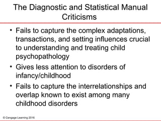 © Cengage Learning 2016
The Diagnostic and Statistical Manual
Criticisms
• Fails to capture the complex adaptations,
transactions, and setting influences crucial
to understanding and treating child
psychopathology
• Gives less attention to disorders of
infancy/childhood
• Fails to capture the interrelationships and
overlap known to exist among many
childhood disorders
 
