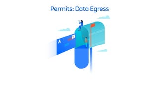 Permits: Data Egress
 