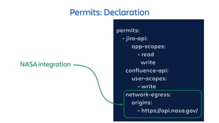 Permits: Declaration
permits:
- jira-api:
app-scopes:
- read
write
confluence-api:
user-scopes:
- write
network-egress:
origins:
- https://api.nasa.gov/
NASA integration
 