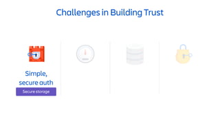 Challenges in Building Trust
Secure storage
Simple,
secure auth
 