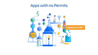Apps with no Permits
“consent to risk”
 