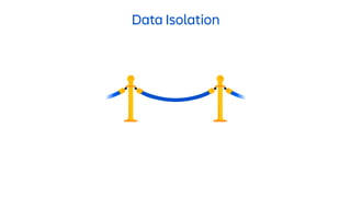 Data Isolation
 