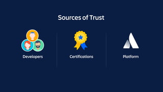 Certifications PlatformDevelopers
Sources of Trust
 