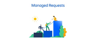 Managed Requests
 