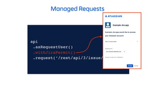 api
.asRequestUser()
.withJiraPermit()
.request(‘/rest/api/3/issue/FOO-123');
Managed Requests
 