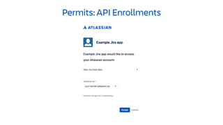 Permits: API Enrollments
Permit
Jira
Confluence
 