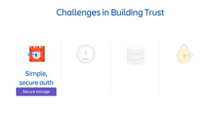 Challenges in Building Trust
Secure storage
JWT
Simple,
secure auth
 