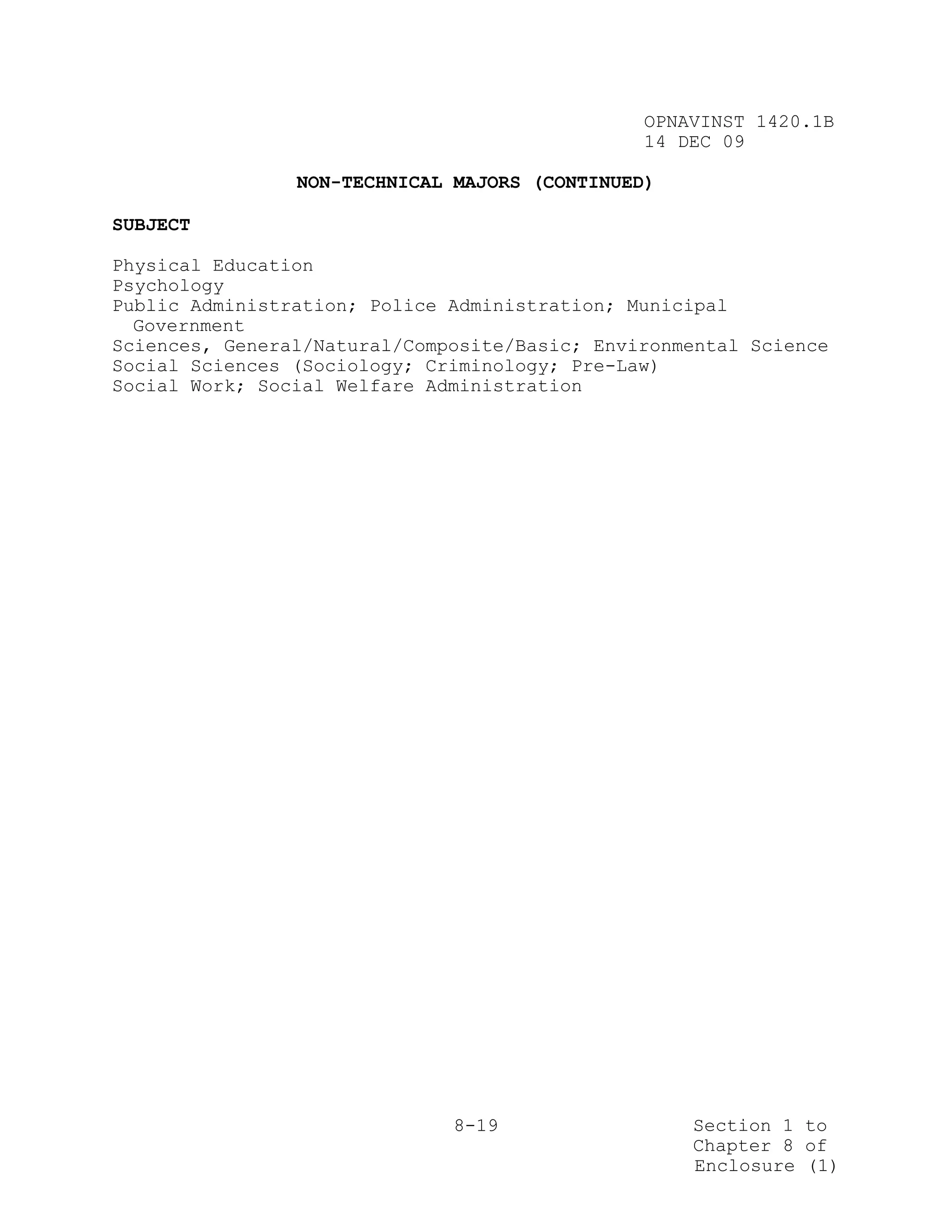 OPNAVINST 1420.1B
                                               14 DEC 09

                NON-TECHNICAL MAJORS (CONTINUED)

SUBJECT

Physical Education
Psychology
Public Administration; Police Administration; Municipal
  Government
Sciences, General/Natural/Composite/Basic; Environmental Science
Social Sciences (Sociology; Criminology; Pre-Law)
Social Work; Social Welfare Administration




                              8-19                 Section 1 to
                                                   Chapter 8 of
                                                   Enclosure (1)
 