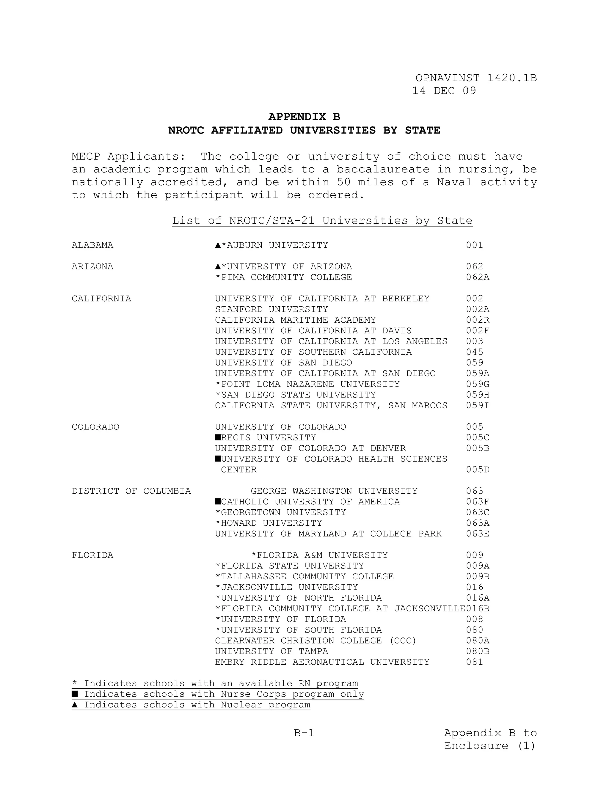 OPNAVINST 1420.1B
                                                         14 DEC 09

                              APPENDIX B
                NROTC AFFILIATED UNIVERSITIES BY STATE

MECP Applicants: The college or university of choice must have
an academic program which leads to a baccalaureate in nursing, be
nationally accredited, and be within 50 miles of a Naval activity
to which the participant will be ordered.

                List of NROTC/STA-21 Universities by State

ALABAMA                 ▲*AUBURN UNIVERSITY                        001

ARIZONA                 ▲*UNIVERSITY OF ARIZONA                    062
                        *PIMA COMMUNITY COLLEGE                    062A

CALIFORNIA              UNIVERSITY OF CALIFORNIA AT BERKELEY       002
                        STANFORD UNIVERSITY                        002A
                        CALIFORNIA MARITIME ACADEMY                002R
                        UNIVERSITY OF CALIFORNIA AT DAVIS          002F
                        UNIVERSITY OF CALIFORNIA AT LOS ANGELES    003
                        UNIVERSITY OF SOUTHERN CALIFORNIA          045
                        UNIVERSITY OF SAN DIEGO                    059
                        UNIVERSITY OF CALIFORNIA AT SAN DIEGO      059A
                        *POINT LOMA NAZARENE UNIVERSITY            059G
                        *SAN DIEGO STATE UNIVERSITY                059H
                        CALIFORNIA STATE UNIVERSITY, SAN MARCOS    059I

COLORADO               UNIVERSITY OF COLORADO                      005
                       ■REGIS UNIVERSITY                           005C
                       UNIVERSITY OF COLORADO AT DENVER            005B
                       ■UNIVERSITY OF COLORADO HEALTH SCIENCES
                        CENTER                                     005D

DISTRICT OF COLUMBIA          GEORGE WASHINGTON UNIVERSITY         063
                        ■CATHOLIC UNIVERSITY OF AMERICA            063F
                        *GEORGETOWN UNIVERSITY                     063C
                        *HOWARD UNIVERSITY                         063A
                        UNIVERSITY OF MARYLAND AT COLLEGE PARK     063E

FLORIDA                       *FLORIDA A&M UNIVERSITY             009
                        *FLORIDA STATE UNIVERSITY                 009A
                        *TALLAHASSEE COMMUNITY COLLEGE            009B
                        *JACKSONVILLE UNIVERSITY                  016
                        *UNIVERSITY OF NORTH FLORIDA              016A
                        *FLORIDA COMMUNITY COLLEGE AT JACKSONVILLE016B
                        *UNIVERSITY OF FLORIDA                    008
                        *UNIVERSITY OF SOUTH FLORIDA              080
                        CLEARWATER CHRISTION COLLEGE (CCC)        080A
                        UNIVERSITY OF TAMPA                       080B
                        EMBRY RIDDLE AERONAUTICAL UNIVERSITY      081

* Indicates schools with an available RN program
■ Indicates schools with Nurse Corps program only
▲ Indicates schools with Nuclear program

                                     B-1                         Appendix B to
                                                                 Enclosure (1)
 