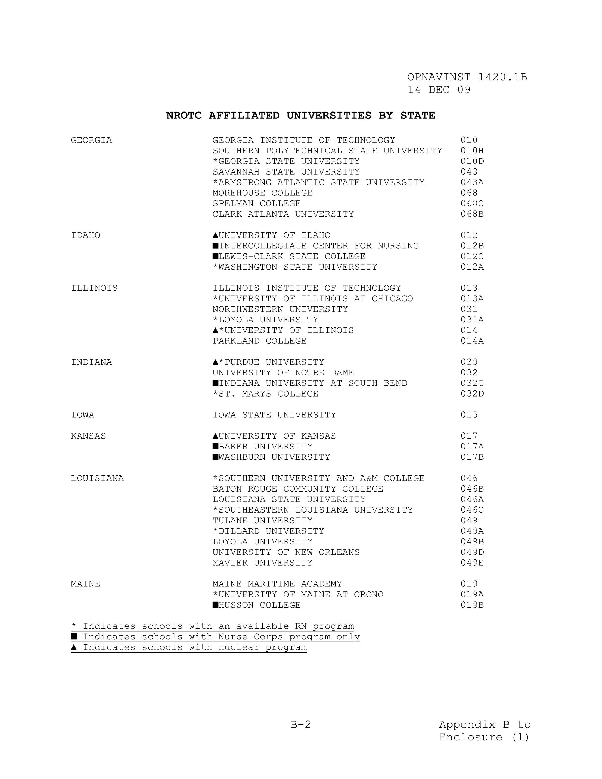OPNAVINST 1420.1B
                                                            14 DEC 09

                NROTC AFFILIATED UNIVERSITIES BY STATE

GEORGIA                 GEORGIA INSTITUTE OF TECHNOLOGY            010
                        SOUTHERN POLYTECHNICAL STATE UNIVERSITY    010H
                        *GEORGIA STATE UNIVERSITY                  010D
                        SAVANNAH STATE UNIVERSITY                  043
                        *ARMSTRONG ATLANTIC STATE UNIVERSITY       043A
                        MOREHOUSE COLLEGE                          068
                        SPELMAN COLLEGE                            068C
                        CLARK ATLANTA UNIVERSITY                   068B

IDAHO                   ▲UNIVERSITY OF IDAHO                       012
                        ■INTERCOLLEGIATE CENTER FOR NURSING        012B
                        ■LEWIS-CLARK STATE COLLEGE                 012C
                        *WASHINGTON STATE UNIVERSITY               012A

ILLINOIS               ILLINOIS INSTITUTE OF TECHNOLOGY            013
                       *UNIVERSITY OF ILLINOIS AT CHICAGO          013A
                       NORTHWESTERN UNIVERSITY                     031
                       *LOYOLA UNIVERSITY                          031A
                       ▲*UNIVERSITY OF ILLINOIS                    014
                       PARKLAND COLLEGE                            014A

INDIANA                 ▲*PURDUE UNIVERSITY                        039
                        UNIVERSITY OF NOTRE DAME                   032
                        ■INDIANA UNIVERSITY AT SOUTH BEND          032C
                        *ST. MARYS COLLEGE                         032D

IOWA                    IOWA STATE UNIVERSITY                      015

KANSAS                  ▲UNIVERSITY OF KANSAS                      017
                        ■BAKER UNIVERSITY                          017A
                        ■WASHBURN UNIVERSITY                       017B

LOUISIANA               *SOUTHERN UNIVERSITY AND A&M COLLEGE       046
                        BATON ROUGE COMMUNITY COLLEGE              046B
                        LOUISIANA STATE UNIVERSITY                 046A
                        *SOUTHEASTERN LOUISIANA UNIVERSITY         046C
                        TULANE UNIVERSITY                          049
                        *DILLARD UNIVERSITY                        049A
                        LOYOLA UNIVERSITY                          049B
                        UNIVERSITY OF NEW ORLEANS                  049D
                        XAVIER UNIVERSITY                          049E

MAINE                   MAINE MARITIME ACADEMY                     019
                        *UNIVERSITY OF MAINE AT ORONO              019A
                        ■HUSSON COLLEGE                            019B

* Indicates schools with an available RN program
■ Indicates schools with Nurse Corps program only
▲ Indicates schools with nuclear program




                                     B-2                        Appendix B to
                                                                Enclosure (1)
 