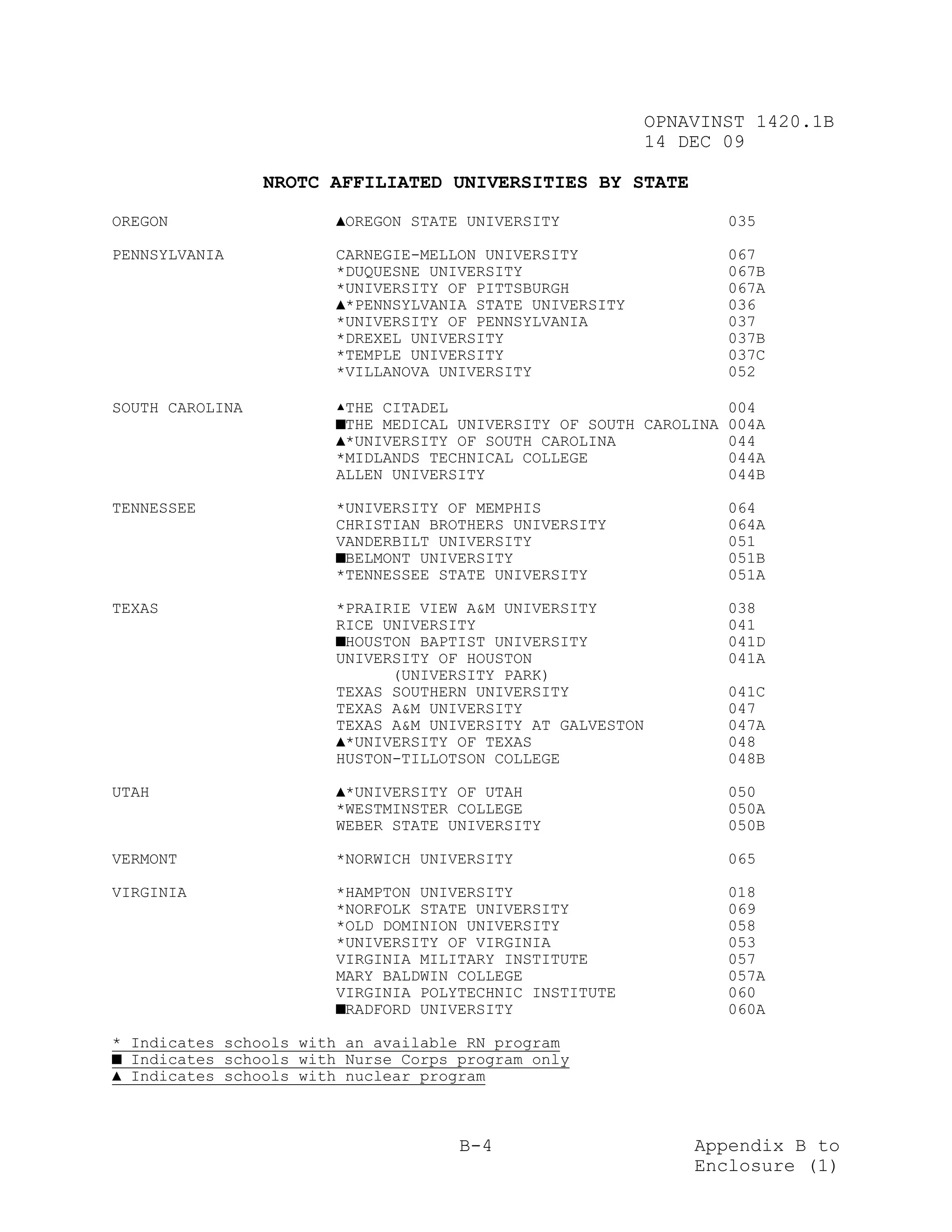 OPNAVINST 1420.1B
                                                            14 DEC 09

                 NROTC AFFILIATED UNIVERSITIES BY STATE

OREGON                  ▲OREGON STATE UNIVERSITY                   035

PENNSYLVANIA           CARNEGIE-MELLON UNIVERSITY                  067
                       *DUQUESNE UNIVERSITY                        067B
                       *UNIVERSITY OF PITTSBURGH                   067A
                       ▲*PENNSYLVANIA STATE UNIVERSITY             036
                       *UNIVERSITY OF PENNSYLVANIA                 037
                       *DREXEL UNIVERSITY                          037B
                       *TEMPLE UNIVERSITY                          037C
                       *VILLANOVA UNIVERSITY                       052

SOUTH CAROLINA           THE CITADEL                              004
                        ■THE MEDICAL UNIVERSITY OF SOUTH CAROLINA 004A
                        ▲*UNIVERSITY OF SOUTH CAROLINA            044
                        *MIDLANDS TECHNICAL COLLEGE               044A
                        ALLEN UNIVERSITY                          044B

TENNESSEE               *UNIVERSITY OF MEMPHIS                     064
                        CHRISTIAN BROTHERS UNIVERSITY              064A
                        VANDERBILT UNIVERSITY                      051
                        ■BELMONT UNIVERSITY                        051B
                        *TENNESSEE STATE UNIVERSITY                051A

TEXAS                   *PRAIRIE VIEW A&M UNIVERSITY               038
                        RICE UNIVERSITY                            041
                        ■HOUSTON BAPTIST UNIVERSITY                041D
                        UNIVERSITY OF HOUSTON                      041A
                              (UNIVERSITY PARK)
                        TEXAS SOUTHERN UNIVERSITY                  041C
                        TEXAS A&M UNIVERSITY                       047
                        TEXAS A&M UNIVERSITY AT GALVESTON          047A
                        ▲*UNIVERSITY OF TEXAS                      048
                        HUSTON-TILLOTSON COLLEGE                   048B

UTAH                    ▲*UNIVERSITY OF UTAH                       050
                        *WESTMINSTER COLLEGE                       050A
                        WEBER STATE UNIVERSITY                     050B

VERMONT                 *NORWICH UNIVERSITY                        065

VIRGINIA               *HAMPTON UNIVERSITY                         018
                       *NORFOLK STATE UNIVERSITY                   069
                       *OLD DOMINION UNIVERSITY                    058
                       *UNIVERSITY OF VIRGINIA                     053
                       VIRGINIA MILITARY INSTITUTE                 057
                       MARY BALDWIN COLLEGE                        057A
                       VIRGINIA POLYTECHNIC INSTITUTE              060
                       ■RADFORD UNIVERSITY                         060A

* Indicates schools with an available RN program
■ Indicates schools with Nurse Corps program only
▲ Indicates schools with nuclear program



                                     B-4                        Appendix B to
                                                                Enclosure (1)
 