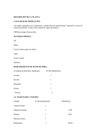 DESCRIPCIÓN DE LA PLANTA.
CAPACIDAD DE PRODUCCIÓN.
Una planta equipada con la maquinaria y equipo descrita anteriormente, operando un turno de
ocho horas diarias, 25 días al mes, podría ser capaz de producir
2000 Kg de papas fritas por día.
MATERIAS PRIMAS.
Sal
Papas.
Curry.(si desea papa con sabor)
Agua.
Aceite vegetal.
Especias.
REQUERIMIENTO DE MANO DE OBRA.
CLASIFICACIÓN DEL TRABAJO. N° DE PERSONAS.
Lavado. 1
Recorte. 1
Rebanado. 1
Fritura. 1
TOTAL. 4
3.4 MAQUINARIA Y EQUIPO.
ITEMS. N° DE MÁQUINAS. POTENCIA.
Tanque lavador. 1
Máquina lavadora. 1 1 HP
Pelador. 1 ½ HP
Mesa de recorte. 1
Rebanadora. 1 550 W
 