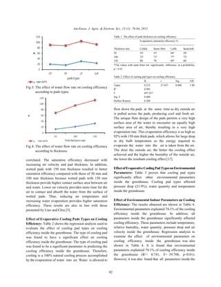 Am-Euras. J. Agric. & Environ. Sci., 15 (1): 78-84, 2015
82
Fig 3: The effect of water flow rate on cooling efficiency
according to pads types.
Fig 4: The effect of water flow rate on cooling efficiency
according to thickness.
correlated. The saturation efficiency decreased with
increasing air velocity and pad thickness. In addition,
wetted pads with 150 mm thickness resulted in better
saturation efficiency compared with those of 50 mm and
100 mm thickness because wetted pads with 150 mm
thickness provide higher contact surface area between air
and water. Lower air velocity provides more time for the
air to contact and absorb the water from the surface of
wetted pads. Thus, reducing air temperature and
increasing water evaporation provides higher saturation
efficiency. These results are also in line with those
presented by Liao and Chiu [5].
Effect of Evaporative Cooling Pads Types on Cooling
Efficiency: Table 2 shows the regression analysis used to
evaluate the effect of cooling pad types on cooling
efficiency inside the greenhouse. The type of cooling pad
was found to have a significant effect on cooling
efficiency inside the greenhouse. The type of cooling pad
was found to be a significant parameter in predicting the
cooling efficiency inside the greenhouse. Therefore,
cooling is a 100% natural cooling process accomplished
by the evaporation of water into air. Water is allowed to
Table 1: The effect of pads thickness on cooling efficiency.
Evaporative saturation efficiency %
---------------------------------------------------------------
Thickness mm Celdek Straw fiber Luffa Sackcloth
50 54 55 60 50a a a a
100 72 73 77 72b b b b
150 80 78 89 80c c d c
*The values with same letter not significantly difference at a probability,
p< 0.01.
Table 2: Effect of cooling pad types on cooling efficiency.
B t Sig. VIF
Types 0.232 27.657 0.000 1.00
R 0.9822
F 697.657
Sig. F 0.000
Durbin-Watson 0.288
flow down the pads at the same time as dry outside air
is pulled across the pads, producing cool and fresh air.
The unique flute design of the pads permits a very high
surface area of the water to encounter an equally high
surface area of air, thereby resulting in a very high
evaporation rate. This evaporation efficiency is as high as
92% with 150 mm thick pads, which allows for large drop
in dry bulb temperature as the energy required to
evaporate the water into the air is taken from the air.
The drier the outside air, the better the cooling effect
achieved and the higher the humidity of the outside air,
the lower the resultant cooling effect [17].
EffectofEvaporativeCoolingPadTypesonEnvironmental
Parameters: Table 3 proves that cooling pad types
significantly affect other environmental parameters
inside the greenhouse. Cooling pad types affected
pressure drop (21.9%), water quantity and temperature
inside the greenhouse.
Effect of Environmental Indoor Parameters on Cooling
Efficiency: The results obtained are shown in Table 4.
Environmental parameters explained 74.1% of the cooling
efficiency inside the greenhouse. In addition, all
parameters inside the greenhouse significantly affected
cooling efficiency. These parameters include temperature,
relative humidity, water quantity, pressure drop and air
velocity inside the greenhouse. Regression analysis to
examine the effect of environmental parameters on
cooling efficiency inside the greenhouse was also
shown in Table 4. It is found that environmental
parameters explained 74.1% of cooling efficiency inside
the greenhouse (R = 0.741, F= 39.708, p<0.01).2
However, it was also found that all parameters inside the
 