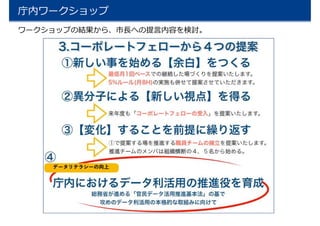 庁内ワークショップ
ワークショップの結果から、市⾧への提言内容を検討。
 