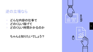 逆の立場なら
▹ どんな内容の仕事で
▹ どのくらい稼げて
▹ どのくらい時間かかるのか
ちゃんと知りたいでしょう？
10
 