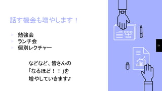 話す機会も増やします！
▹ 勉強会
▹ ランチ会
▹ 個別レクチャー
　　　などなど、皆さんの
　　　「なるほど！！」を
　　　増やしていきます♪
24
 