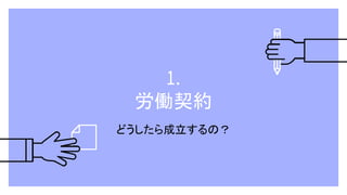 1.
労働契約
どうしたら成立するの？
 