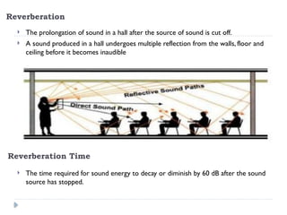 The Reverberation Reception Understanding Reverberation and Acoustical Defects in Enclosed Spaces ...