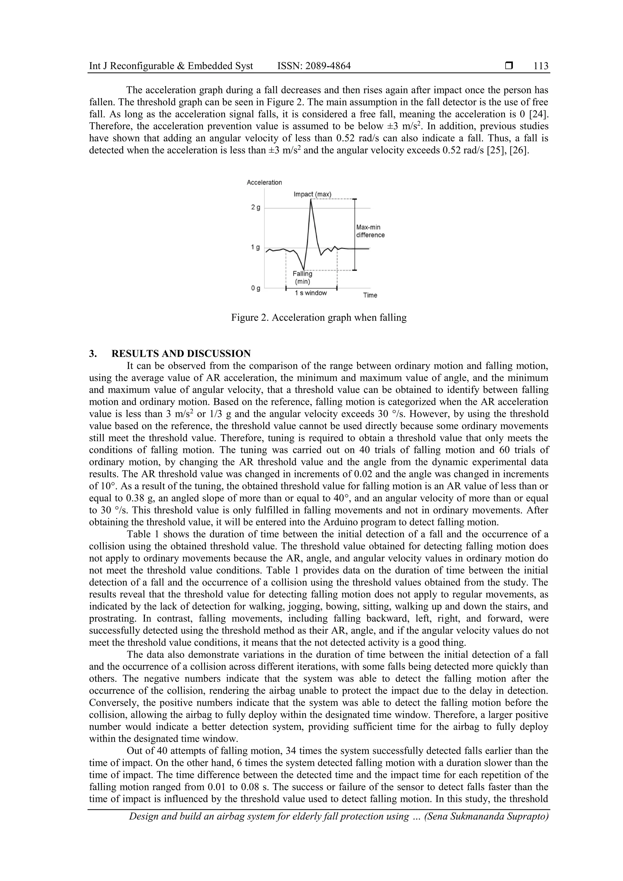 Design and build an airbag system for elderly fall protection using the ...