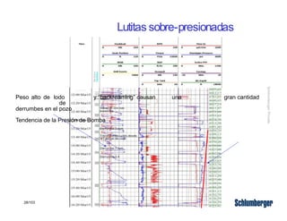 142085139-02-Mecanismos-de-Pega-de-Tuberia.ppt