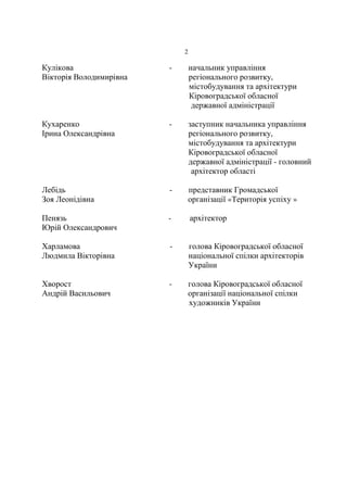 2
Кулікова - начальник управління
Вікторія Володимирівна регіонального розвитку,
містобудування та архітектури
Кіровоградської обласної
державної адміністрації
Кухаренко - заступник начальника управління
Ірина Олександрівна регіонального розвитку,
містобудування та архітектури
Кіровоградської обласної
державної адміністрації - головний
архітектор області
Лебідь - представник Громадської
Зоя Леонідівна організації «Територія успіху »
Пенязь - архітектор
Юрій Олександрович
Харламова - голова Кіровоградської обласної
Людмила Вікторівна національної спілки архітекторів
України
Хворост - голова Кіровоградської обласної
Андрій Васильович організації національної спілки
художників України
 
