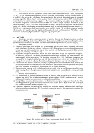 Enhancing credit card security using RSA encryption and tokenization: a ...