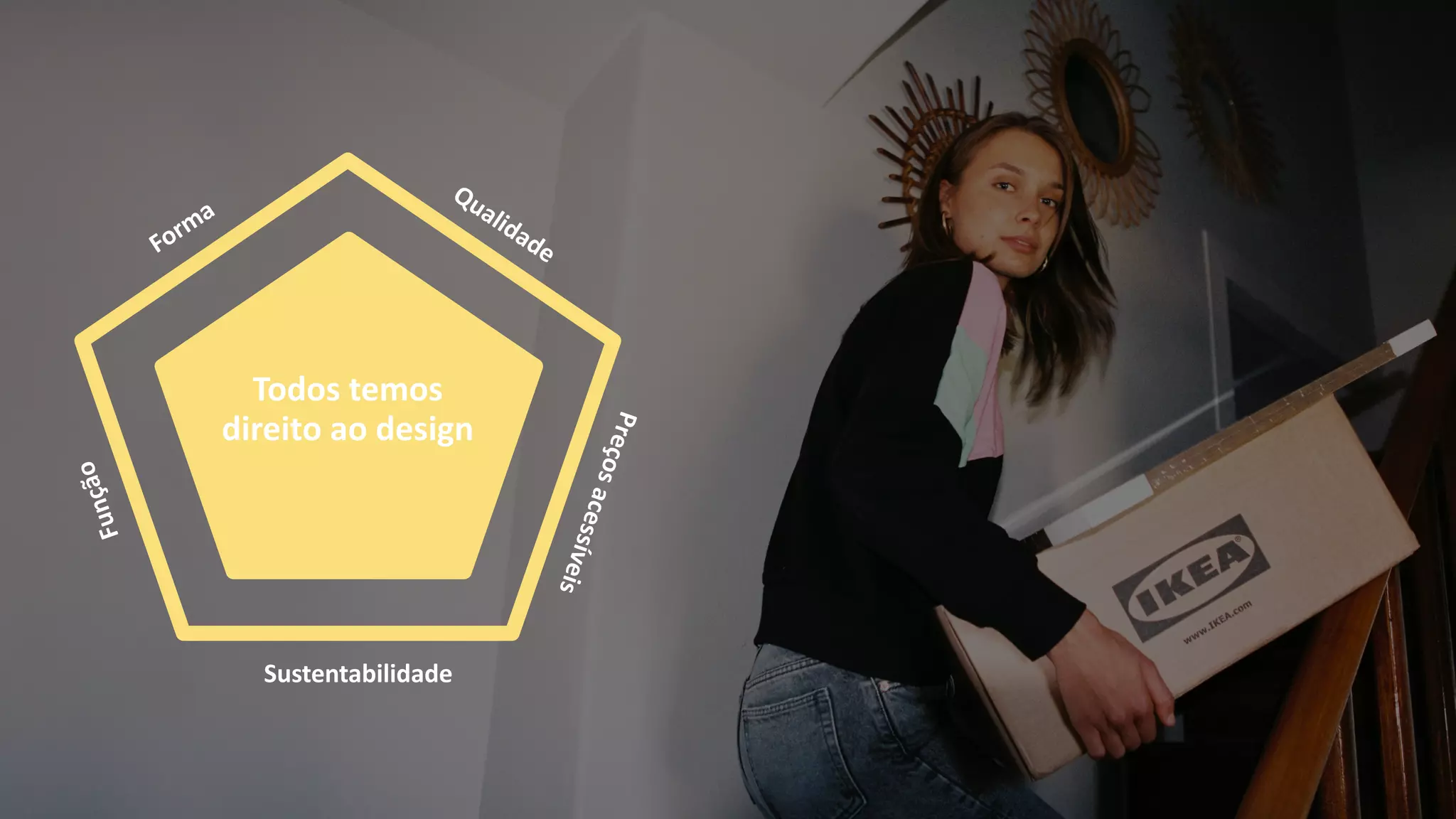 Todos temos
direito ao design
Forma
Qualidade
Preçosacessíveis
Sustentabilidade
Função