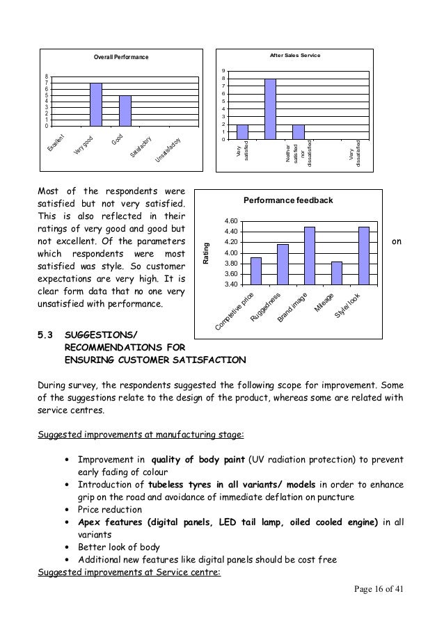 bajaj coolest dc 2004 service center