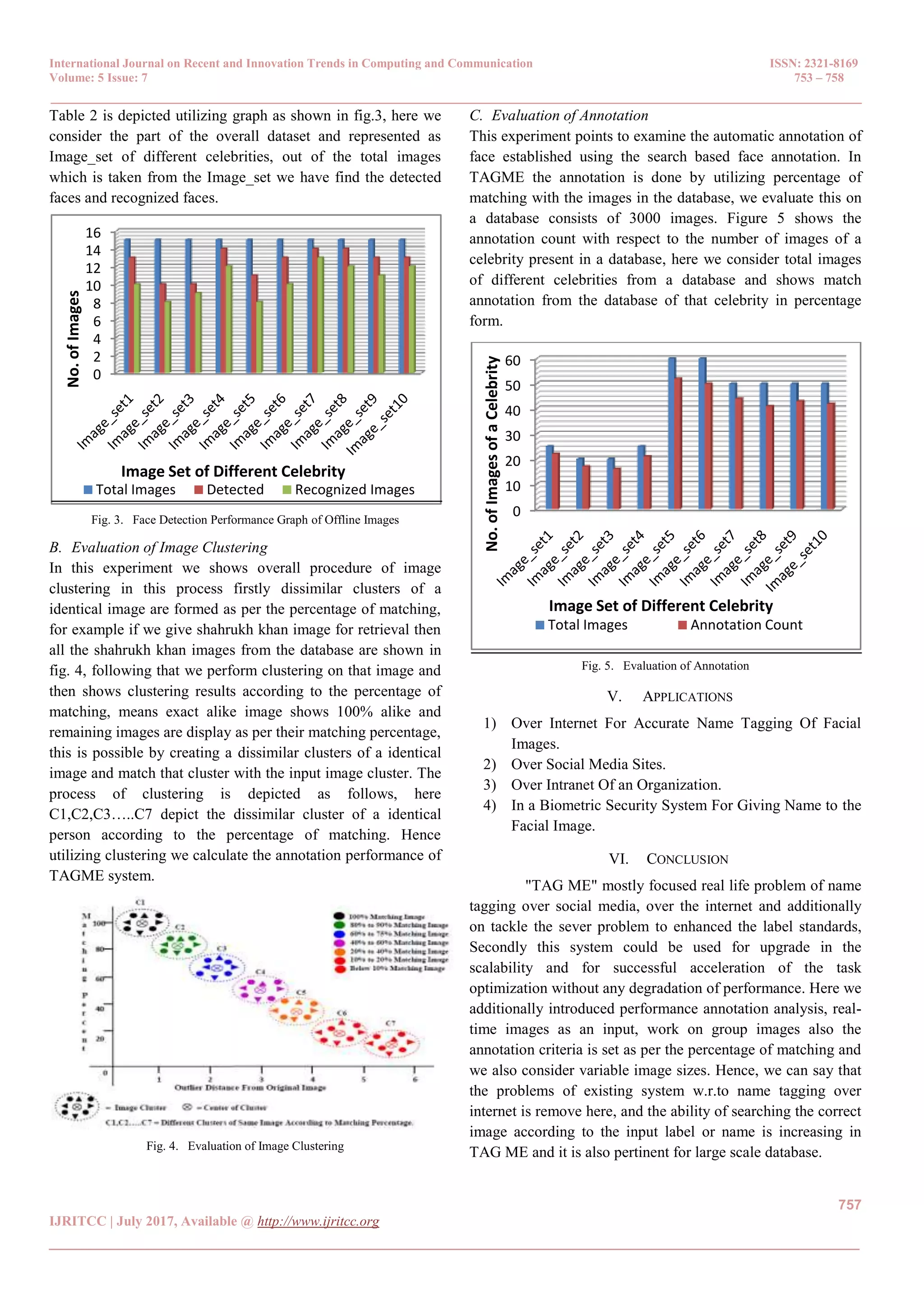 International Journal on Recent and Innovation Trends in Computing and Communication ISSN: 2321-8169
Volume: 5 Issue: 7 753 – 758
_______________________________________________________________________________________________
757
IJRITCC | July 2017, Available @ http://www.ijritcc.org
_______________________________________________________________________________________
Table 2 is depicted utilizing graph as shown in fig.3, here we
consider the part of the overall dataset and represented as
Image_set of different celebrities, out of the total images
which is taken from the Image_set we have find the detected
faces and recognized faces.
Fig. 3. Face Detection Performance Graph of Offline Images
B. Evaluation of Image Clustering
In this experiment we shows overall procedure of image
clustering in this process firstly dissimilar clusters of a
identical image are formed as per the percentage of matching,
for example if we give shahrukh khan image for retrieval then
all the shahrukh khan images from the database are shown in
fig. 4, following that we perform clustering on that image and
then shows clustering results according to the percentage of
matching, means exact alike image shows 100% alike and
remaining images are display as per their matching percentage,
this is possible by creating a dissimilar clusters of a identical
image and match that cluster with the input image cluster. The
process of clustering is depicted as follows, here
C1,C2,C3…..C7 depict the dissimilar cluster of a identical
person according to the percentage of matching. Hence
utilizing clustering we calculate the annotation performance of
TAGME system.
Fig. 4. Evaluation of Image Clustering
C. Evaluation of Annotation
This experiment points to examine the automatic annotation of
face established using the search based face annotation. In
TAGME the annotation is done by utilizing percentage of
matching with the images in the database, we evaluate this on
a database consists of 3000 images. Figure 5 shows the
annotation count with respect to the number of images of a
celebrity present in a database, here we consider total images
of different celebrities from a database and shows match
annotation from the database of that celebrity in percentage
form.
Fig. 5. Evaluation of Annotation
V. APPLICATIONS
1) Over Internet For Accurate Name Tagging Of Facial
Images.
2) Over Social Media Sites.
3) Over Intranet Of an Organization.
4) In a Biometric Security System For Giving Name to the
Facial Image.
VI. CONCLUSION
"TAG ME" mostly focused real life problem of name
tagging over social media, over the internet and additionally
on tackle the sever problem to enhanced the label standards,
Secondly this system could be used for upgrade in the
scalability and for successful acceleration of the task
optimization without any degradation of performance. Here we
additionally introduced performance annotation analysis, real-
time images as an input, work on group images also the
annotation criteria is set as per the percentage of matching and
we also consider variable image sizes. Hence, we can say that
the problems of existing system w.r.to name tagging over
internet is remove here, and the ability of searching the correct
image according to the input label or name is increasing in
TAG ME and it is also pertinent for large scale database.
0
2
4
6
8
10
12
14
16
No.ofImages
Image Set of Different Celebrity
Total Images Detected Recognized Images
0
10
20
30
40
50
60
No.ofImagesofaCelebrity
Image Set of Different Celebrity
Total Images Annotation Count
 