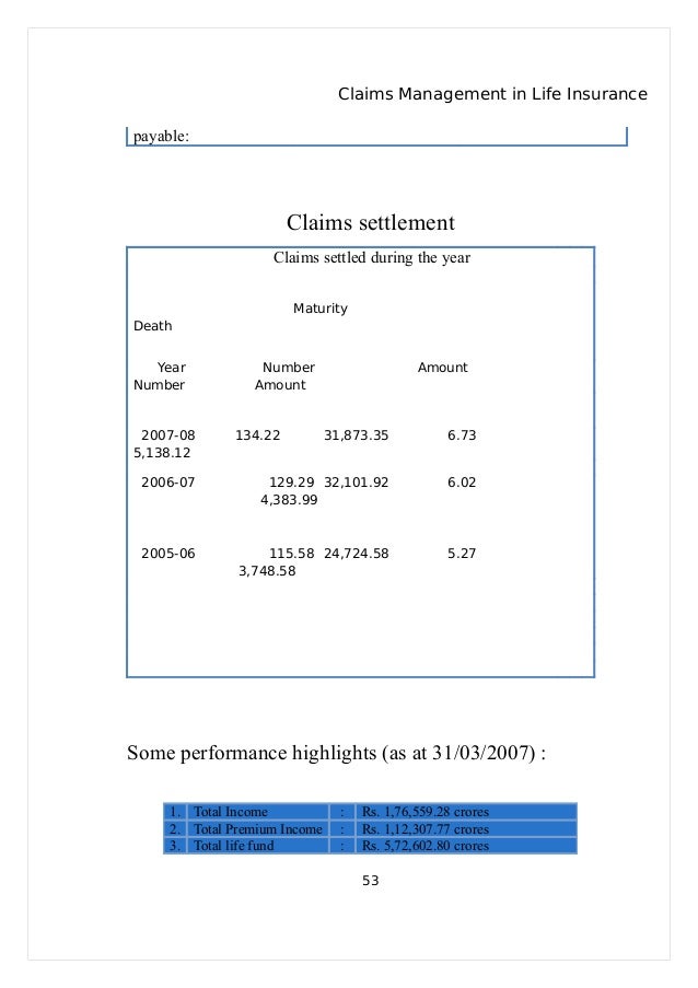 projectonclaimsmanagementinlifeinsurance