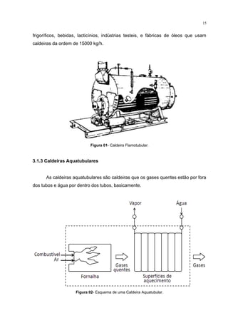 15
frigoríficos, bebidas, lacticínios, indústrias testeis, e fábricas de óleos que usam
caldeiras da ordem de 15000 kg/h.
Figura 01- Caldeira Flamotubular.
3.1.3 Caldeiras Aquatubulares
As caldeiras aquatubulares são caldeiras que os gases quentes estão por fora
dos tubos e água por dentro dos tubos, basicamente.
Figura 02- Esquema de uma Caldeira Aquatubular.
 