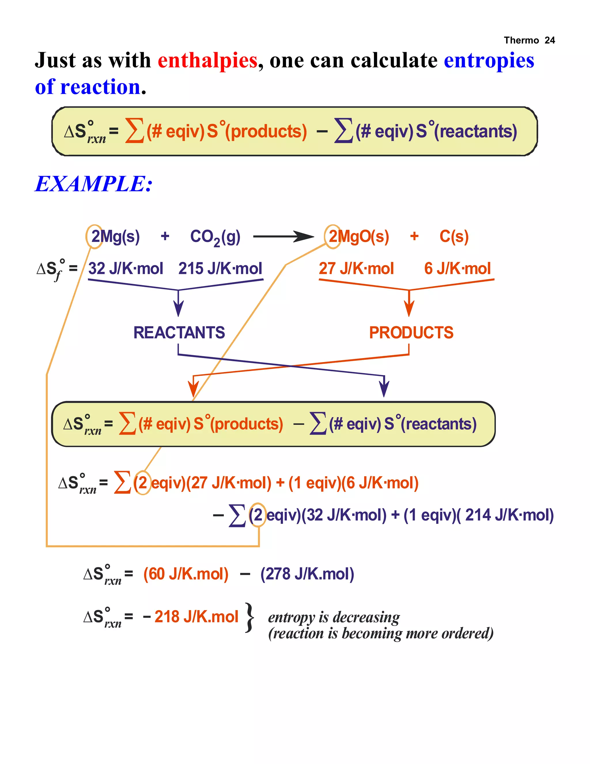 Thermo 24 
Just as with enthalpies, one can calculate entropies 
of reaction. 
S = rxn 
° (# eqiv)S ° (products) (# eqiv)S ° (reactants) 
EXAMPLE: 
2Mg(s) + CO (g) 2MgO(s) + C(s) 
S = f 
° 32 J/K·mol 
2 
215 J/K·mol 27 J/K·mol 6 J/K·mol 
S = rxn 
°  S ° (products)  S ° (reactants) 
S = rxn 
° (2 eqiv)(27 J/K·mol) + (1 eqiv)(6 J/K·mol) 
(2 eqiv)(32 J/K·mol) + (1 eqiv)( 214 J/K·mol) 
REACTANTS PRODUCTS 
S = rxn 
° (60 J/K.mol) (278 J/K.mol) 
S = rxn 
° 218 J/K.mol } entropy is decreasing 
(# eqiv) (# eqiv) 
(reaction is becoming more ordered) 
 