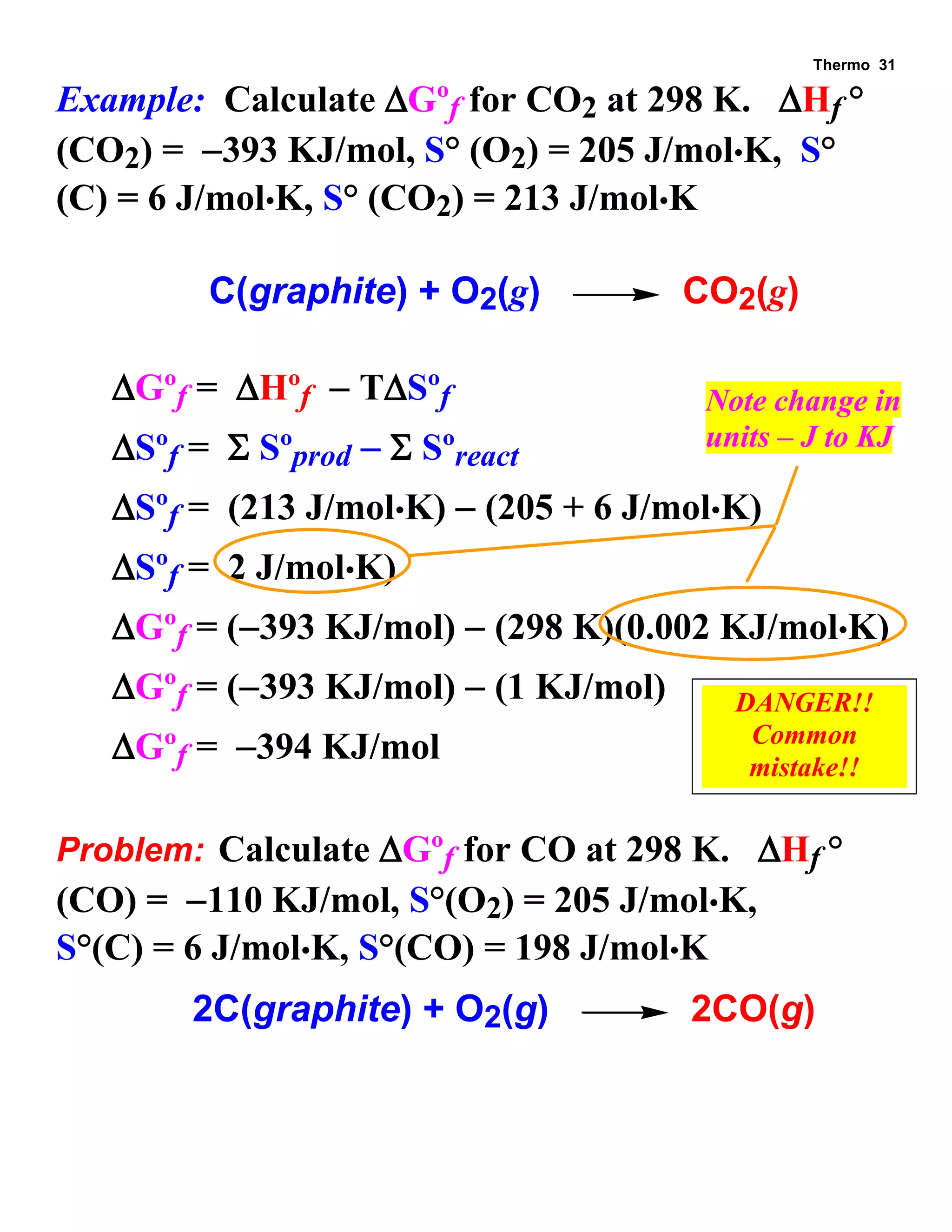 Thermo 31 
Example: Calculate Gºf for CO2 at 298 K. Hf ° 
(CO2) = 393 KJ/mol, S° (O2) = 205 J/mol•K, S° 
(C) = 6 J/mol•K, S° (CO2) = 213 J/mol•K 
 
C(graphite) + O2(g) CO2(g) 
 
Gºf = Hºf  TSºf 
Sºf = Sºprod  Sºreact 
Sºf = (213 J/mol•K)  (205 + 6 J/mol•K) 
Sºf = 2 J/mol•K) 
Gºf = (393 KJ/mol)  (298 K)(0.002 KJ/mol•K) 
Gºf = (393 KJ/mol)  (1 KJ/mol) 
Gºf = 394 KJ/mol 
Problem: Calculate Gºf for CO at 298 K. Hf ° 
(CO) = 110 KJ/mol, S°(O2) = 205 J/mol•K, 
S°(C) = 6 J/mol•K, S°(CO) = 198 J/mol•K 
2C(graphite) + O2(g) 2CO(g) 
Note change in 
units – J to KJ 
DANGER!! 
Common 
mistake!! 
 