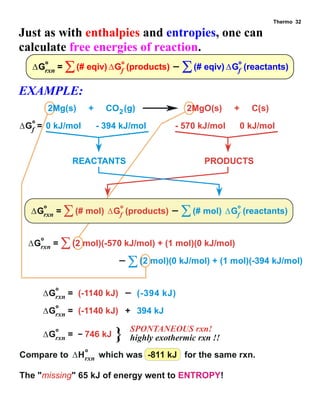1422 chapt-15-thermodynamics | PDF
