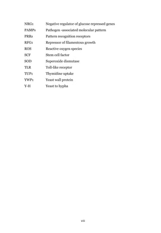viii
NRG1 Negative regulator of glucose repressed genes
PAMPs Pathogen -associated molecular pattern
PRRs Pattern recognition receptors
RFG1 Repressor of filamentous growth
ROS Reactive oxygen species
SCF Stem cell factor
SOD Superoxide dismutase
TLR Toll-like receptor
TUP1 Thymidine uptake
YWP1 Yeast wall protein
Y-H Yeast to hypha
 