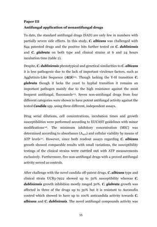 35
Paper III
Antifungal application of nonantifungal drugs
To date, the standard antifungal drugs (SAD) are only few in numbers with
partially severe side effects. In this study, C. albicans was challenged with
844 patented drugs and the positive hits further tested on C. dubliniensis
and C. glabrata on both type and clinical strains at 6 and 24 hours
incubation time (table 2).
Despite, C. dubliniensis phenotypical and genetical similarities to C. albicans
it is less pathogenic due to the lack of important virulence factors, such as
Agglutinin-Like Sequence (ALS)114. Though lacking the Y-H transition C.
glabrata though it lacks the yeast to hyphal transition it remains an
important pathogen mainly due to the high resistance against the most
frequent antifungal, fluconazole115. Seven non-antifungal drugs from four
different categories were shown to have potent antifungal activity against the
tested Candida spp. using three different, independent assays.
Drug serial dilutions, cell concentrations, incubation times and growth
susceptibilities were performed according to EUCAST guidelines with minor
modifications116. The minimum inhibitory concentration (MIC) was
determined according to absorbance (A450) and cellular viability by means of
ATP levels117. However, since both readout assays regarding C. albicans
growth showed comparable results with small variations, the susceptibility
testings of the clinical strains were carried out with ATP measurements
exclusively. Furthermore, five non-antifungal drugs with a proved antifungal
activity served as controls.
After challenge with the novel candida off-patent drugs, C. albicans type and
clinical strain UCB3-7922 showed up to 50% susceptibility whereas C.
dubliniensis growth inhibition mostly ranged 30%. C. glabrata growth was
affected in three of the drugs up to 30% but it is resistant to Auranofin
control which showed to have up to 100% anticandida activity towards C.
albicans and C. dubliniensis. The novel antifungal compounds activity was
 