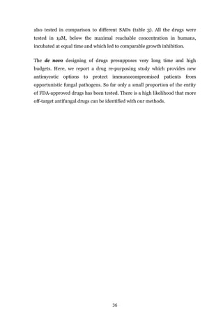 36
also tested in comparison to different SADs (table 3). All the drugs were
tested in 1µM, below the maximal reachable concentration in humans,
incubated at equal time and which led to comparable growth inhibition.
The de novo designing of drugs presupposes very long time and high
budgets. Here, we report a drug re-purposing study which provides new
antimycotic options to protect immunocompromised patients from
opportunistic fungal pathogens. So far only a small proportion of the entity
of FDA-approved drugs has been tested. There is a high likelihood that more
off-target antifungal drugs can be identified with our methods.
 