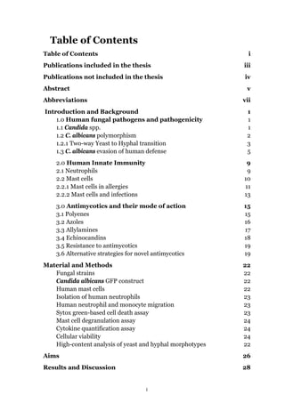 i
Table of Contents
Table of Contents i
Publications included in the thesis iii
Publications not included in the thesis iv
Abstract v
Abbreviations vii
Introduction and Background 1
1.0 Human fungal pathogens and pathogenicity 1
1.1 Candida spp. 1
1.2 C. albicans polymorphism 2
1.2.1 Two-way Yeast to Hyphal transition 3
1.3 C. albicans evasion of human defense 5
2.0 Human Innate Immunity 9
2.1 Neutrophils 9
2.2 Mast cells 10
2.2.1 Mast cells in allergies 11
2.2.2 Mast cells and infections 13
3.0 Antimycotics and their mode of action 15
3.1 Polyenes 15
3.2 Azoles 16
3.3 Allylamines 17
3.4 Echinocandins 18
3.5 Resistance to antimycotics 19
3.6 Alternative strategies for novel antimycotics 19
Material and Methods 22
Fungal strains 22
Candida albicans GFP construct 22
Human mast cells 22
Isolation of human neutrophils 23
Human neutrophil and monocyte migration 23
Sytox green-based cell death assay 23
Mast cell degranulation assay 24
Cytokine quantification assay 24
Cellular viability 24
High-content analysis of yeast and hyphal morphotypes 22
Aims 26
Results and Discussion 28
 