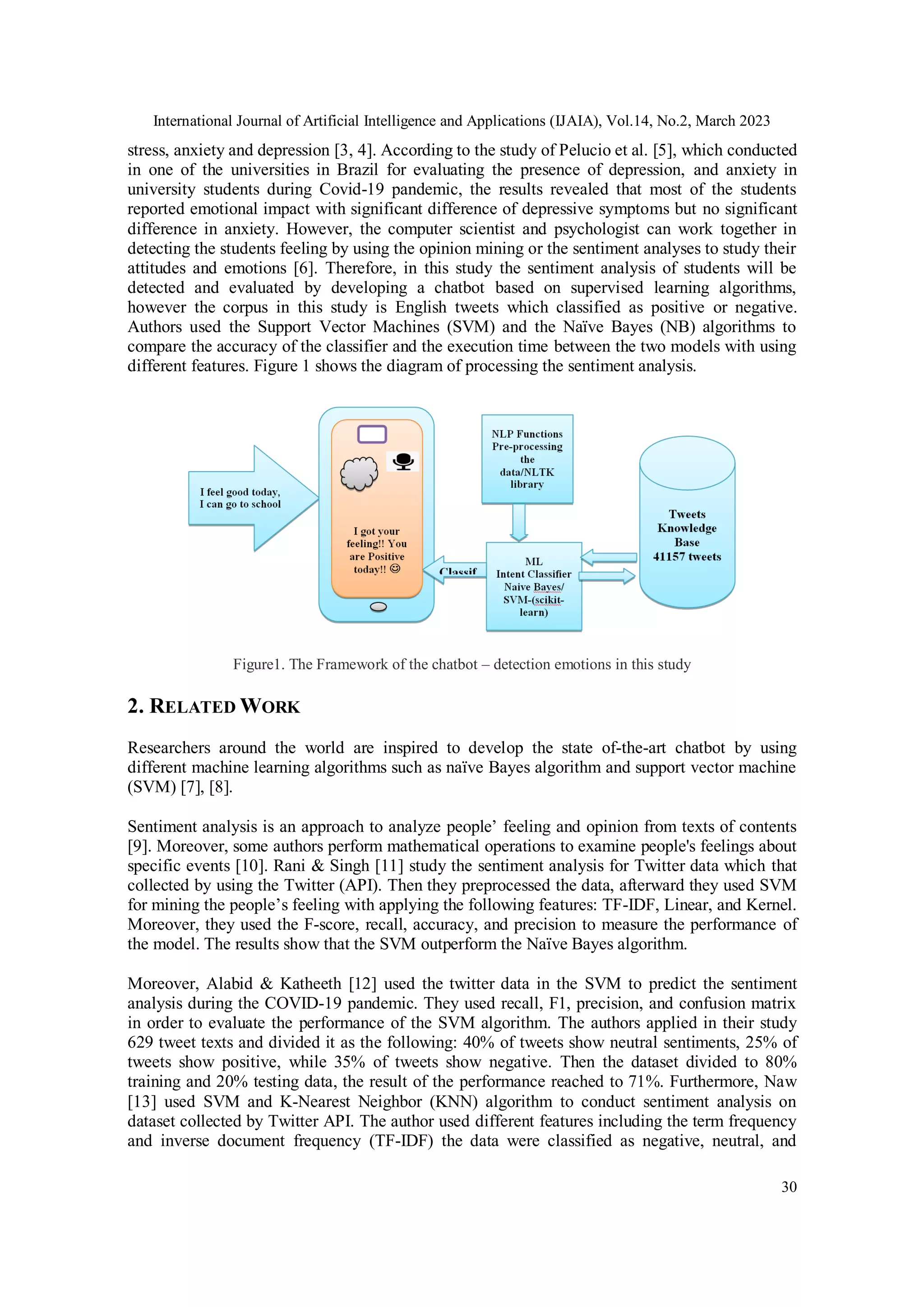PSYCHOLOGICAL EMOTION RECOGNITION OF STUDENTS USING MACHINE LEARNING ...