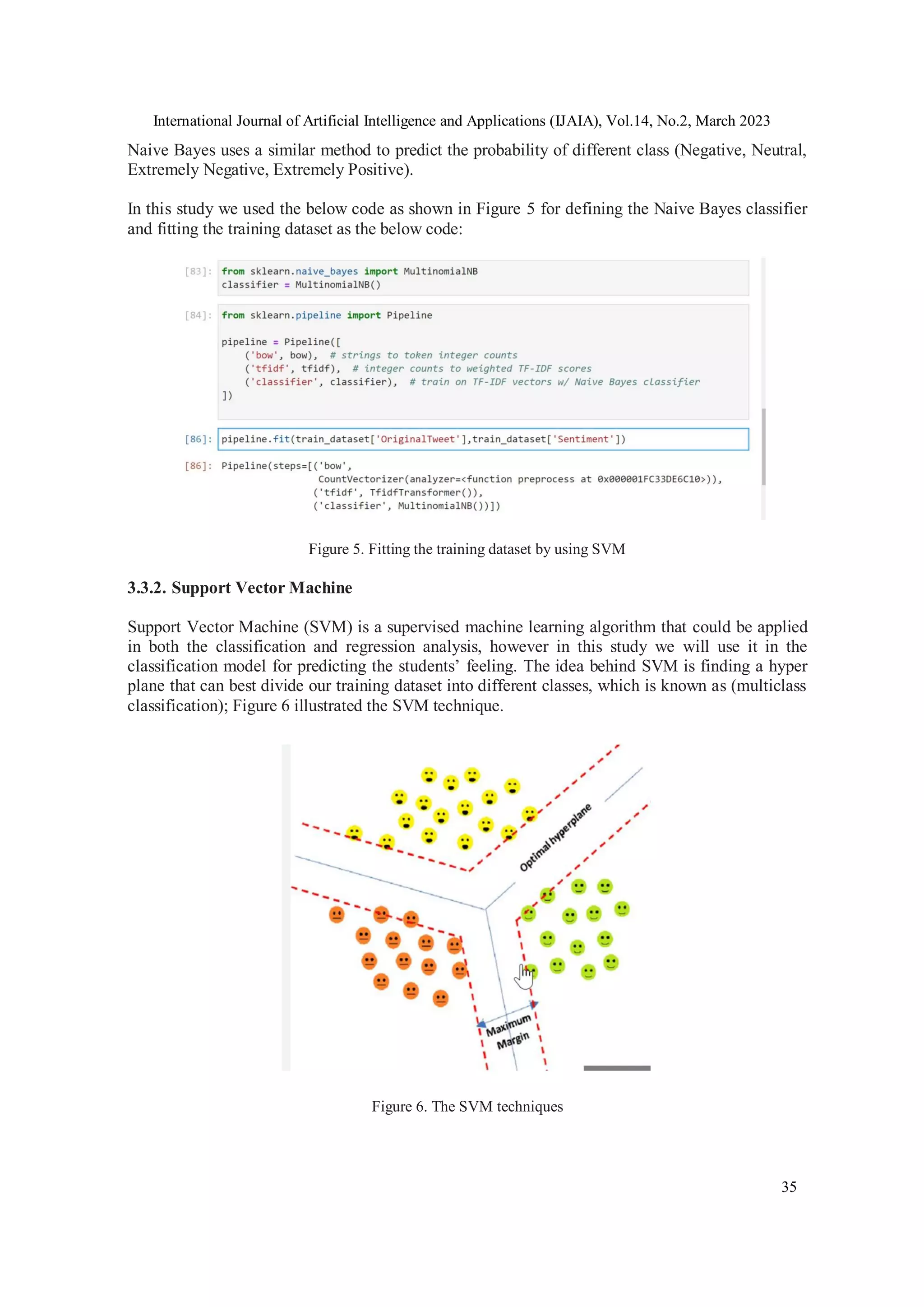 PSYCHOLOGICAL EMOTION RECOGNITION OF STUDENTS USING MACHINE LEARNING ...