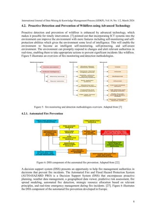 Proactive Fire Example PROACTIVE WILDFIRE DETECTION AND MANAGEMENT USING AI, ML, AND 5G ...