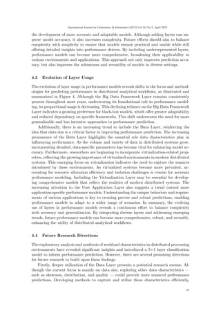 Workload Characterization for Resource Optimization of Big Data ...