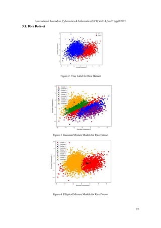 ELLIPTICAL MIXTURE MODELS IMPROVE THE ACCURACY OF GAUSSIAN MIXTURE ...