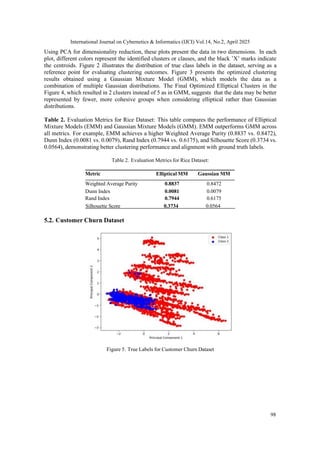 ELLIPTICAL MIXTURE MODELS IMPROVE THE ACCURACY OF GAUSSIAN MIXTURE ...